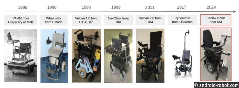 Представлена роботизированная инвалидная коляска с ИИ