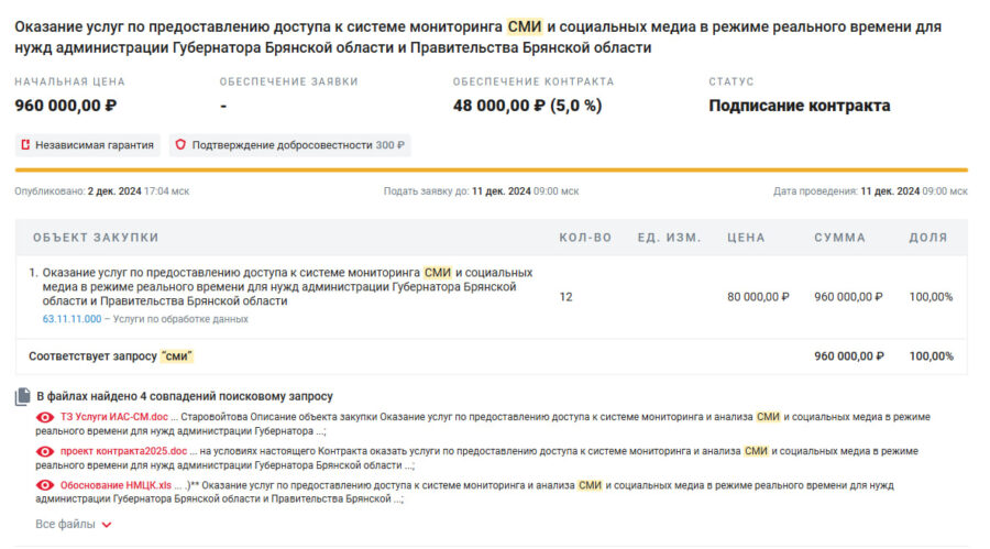 Администрация Богомаза потратит почти миллион на программу мониторинга СМИ